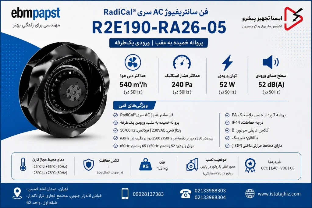 فن Ebmpapst مدل R2E190-RA26-05 9 R2E190 RA26 05 3