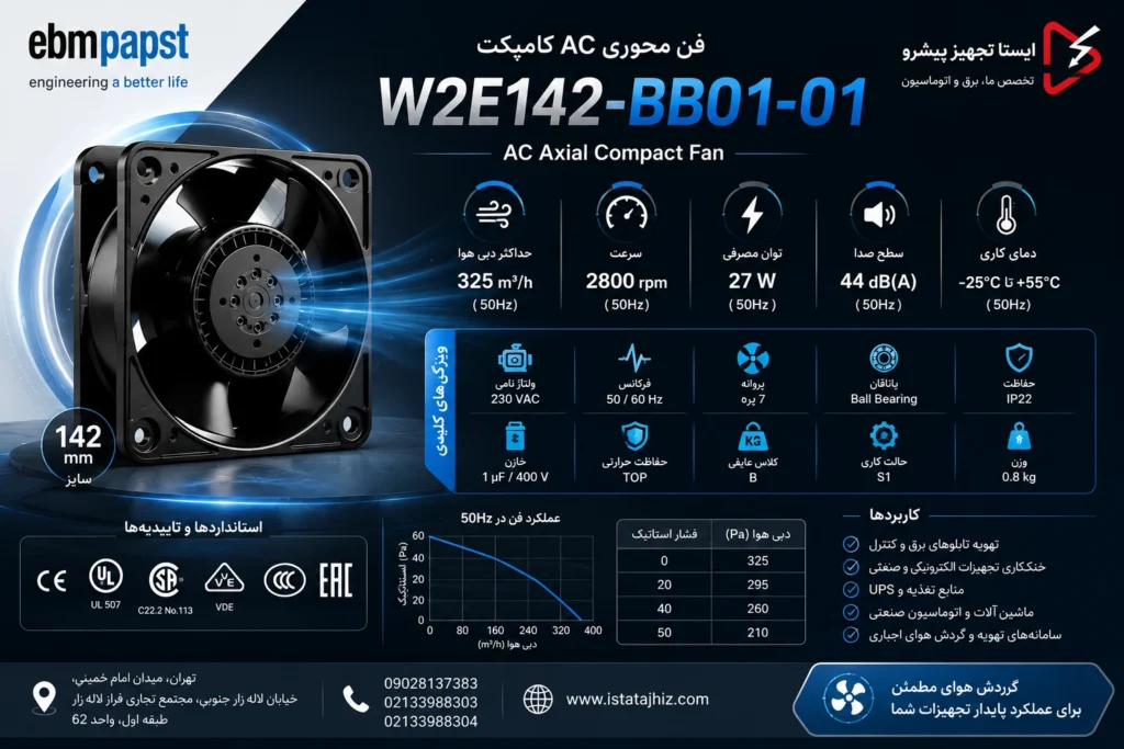 فن Ebmpapst مدل W2E142-BB01-01 10 W2E142 BB01 01 2