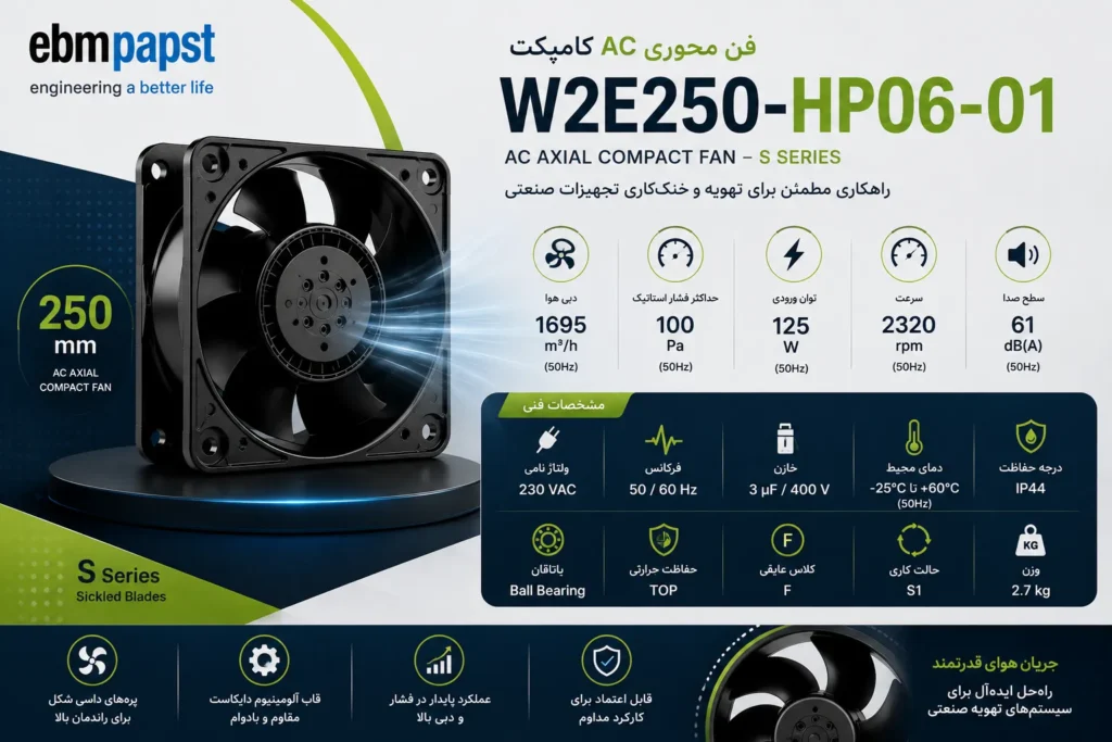 فن ebmpapst مدل W2E250-HP06-01 7 فن ebmpapst مدل W2E250-HP06-01