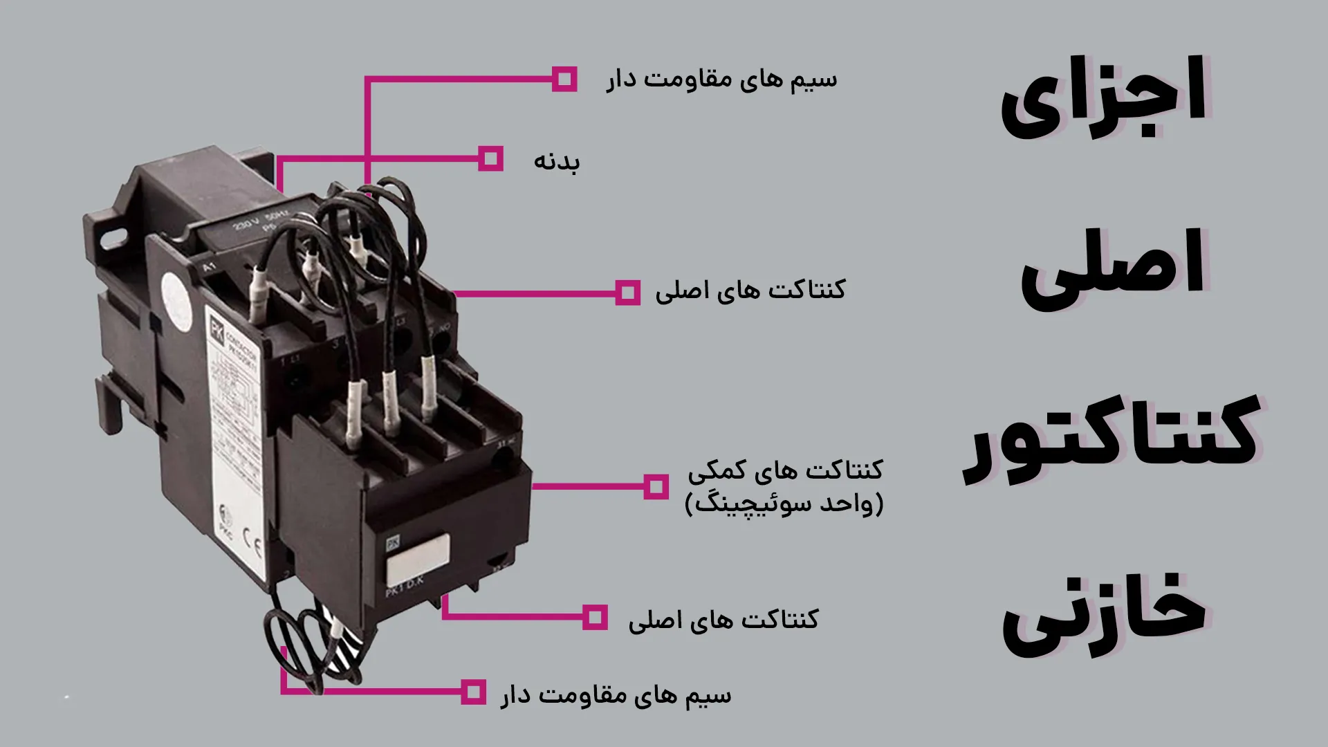 بخش های اصلی کنتاکتور خازنی