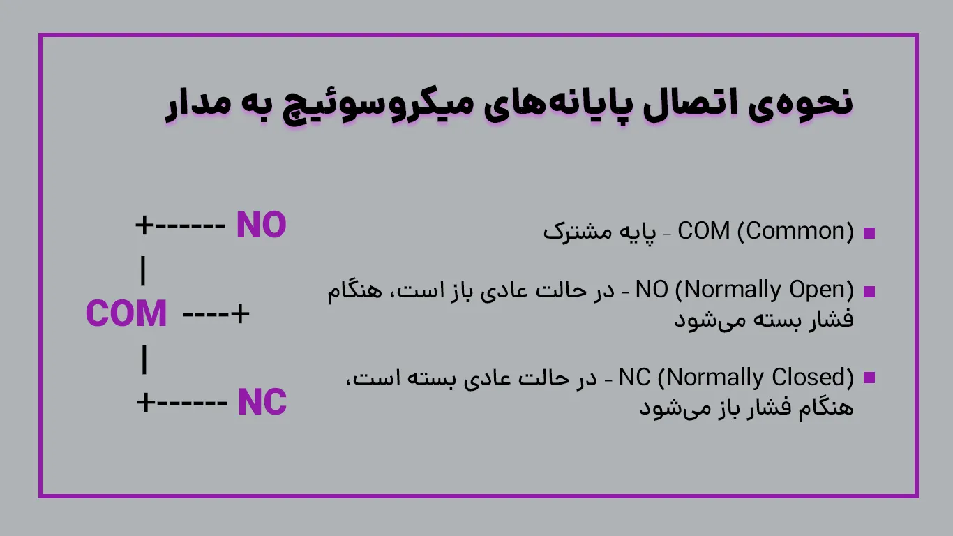 نحوه اتصال میکروسوئیچ