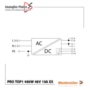منبع تغذیه ضد انفجار وایدمولر PRO TOP1 480W 48V 10A EX