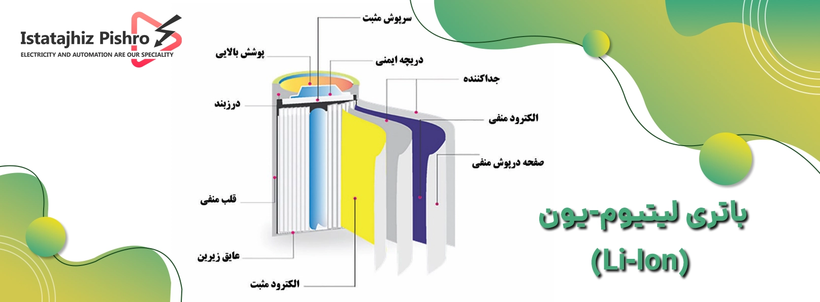 ساختار کاری و داخلی  باتری لیتیوم–یون (Li‑Ion)
