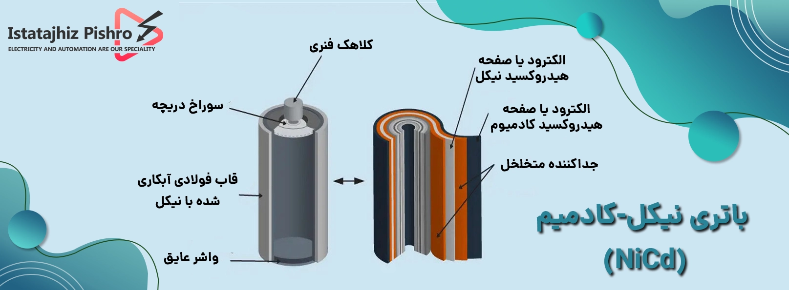 نحوه کار باطری نیکل کادمیوم