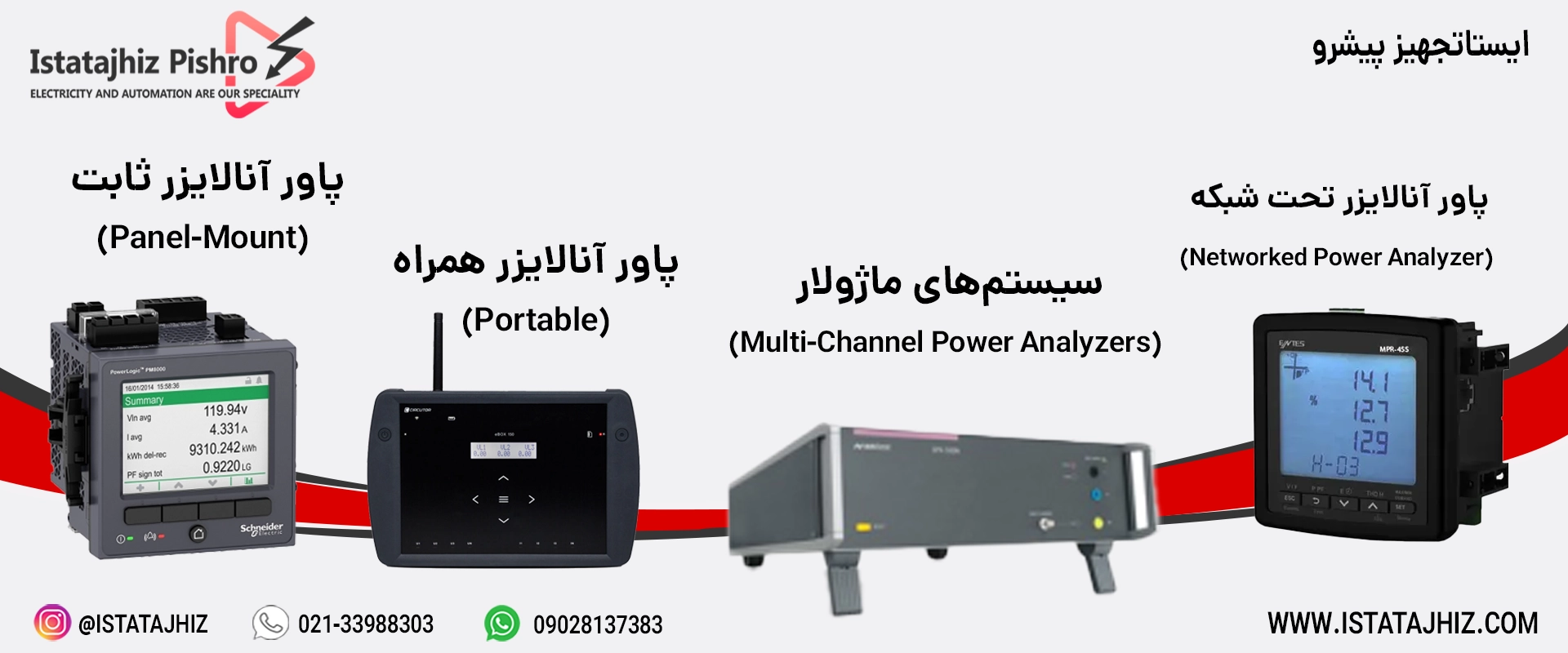 انواع پاور آنالایزر