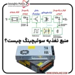 منبع تغذیه سوئیچینگ چیست و گه کاربردی دار؟