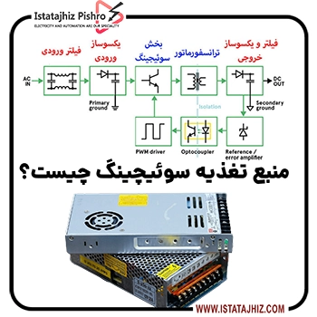 منبع تغذیه سوئیچینگ چیست و گه کاربردی دار؟