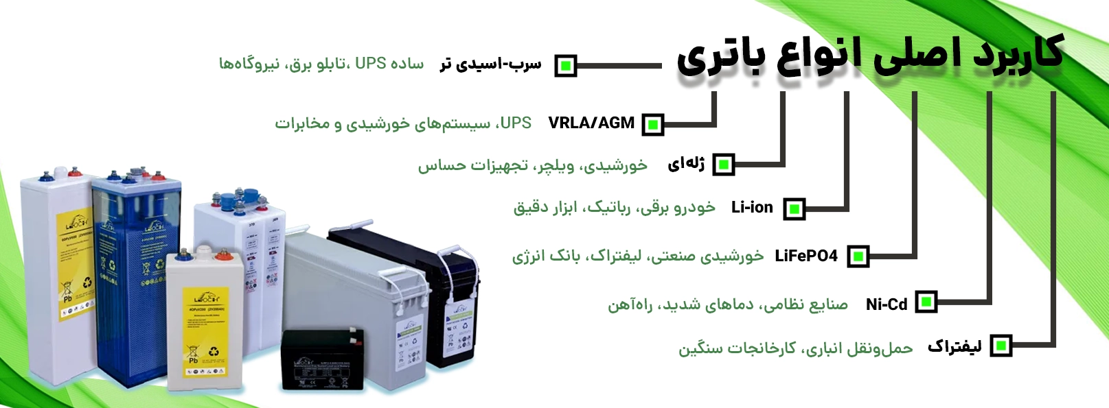 کاربرد انواع باطری های صنعتی