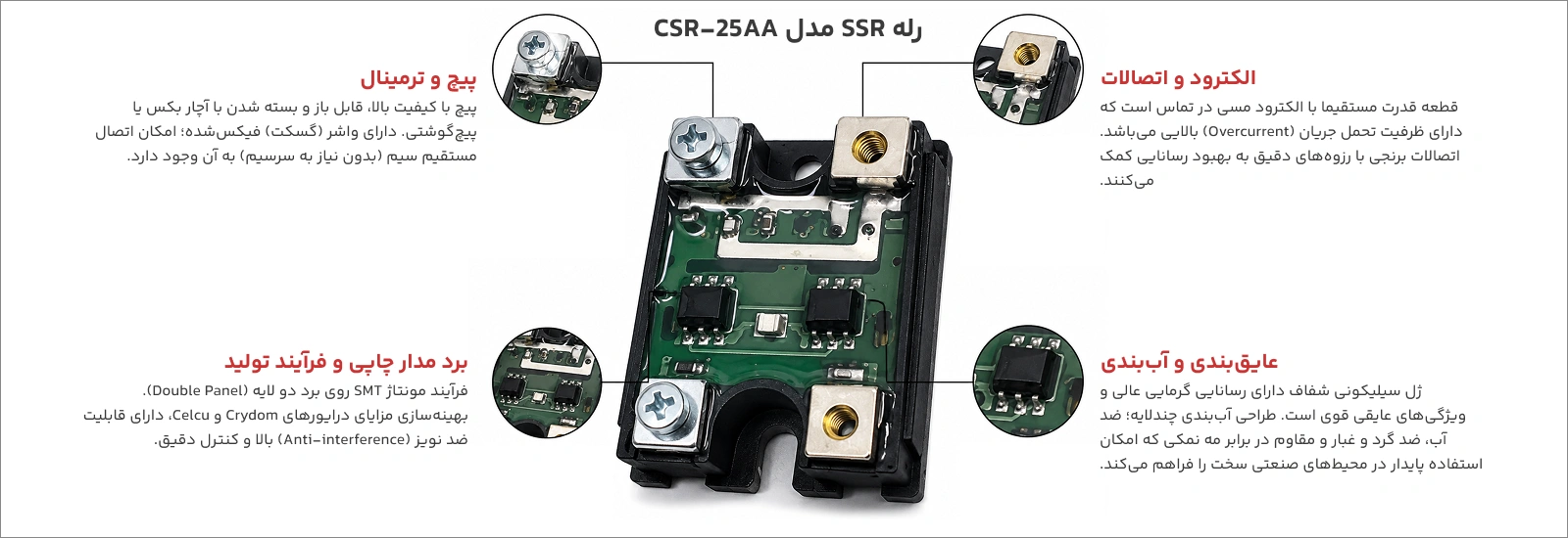 رله SSR تک فاز 25 آمپر AC برند CNTD 2 رله SSR تک فاز CNTD مدل CSR‑25AA