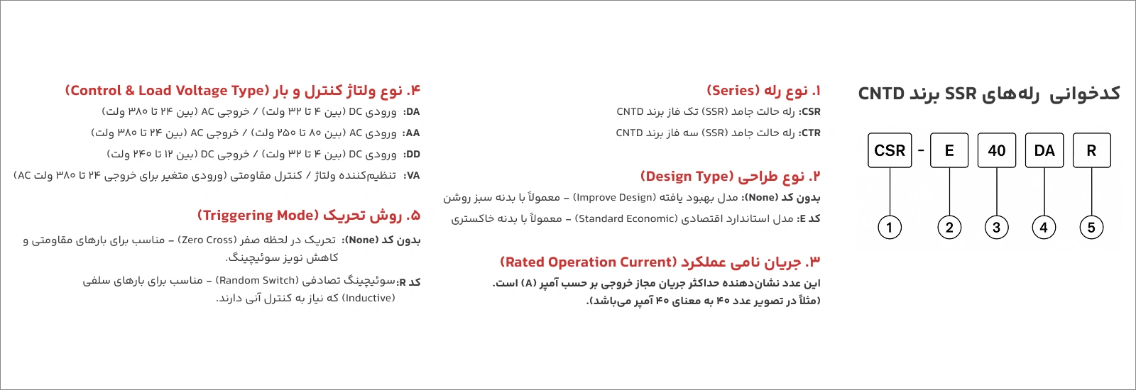 رله SSR تک فاز 60آمپر AC برند CNTD 2 کدخوانی رله CRS برند CNTD