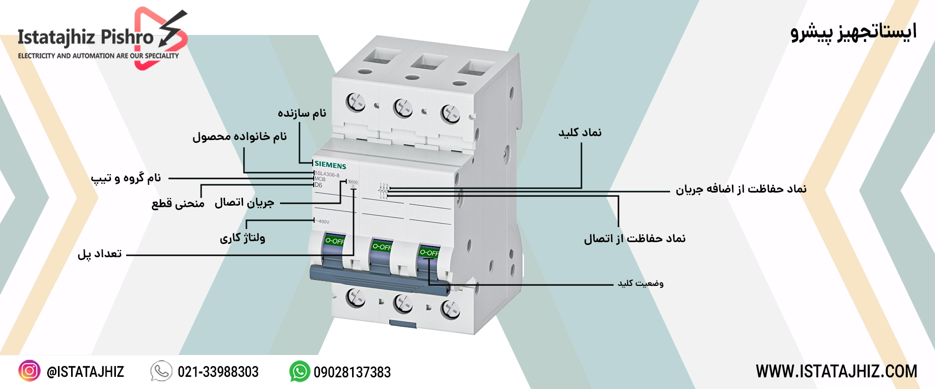 راهنمای خرید کلید فیوز