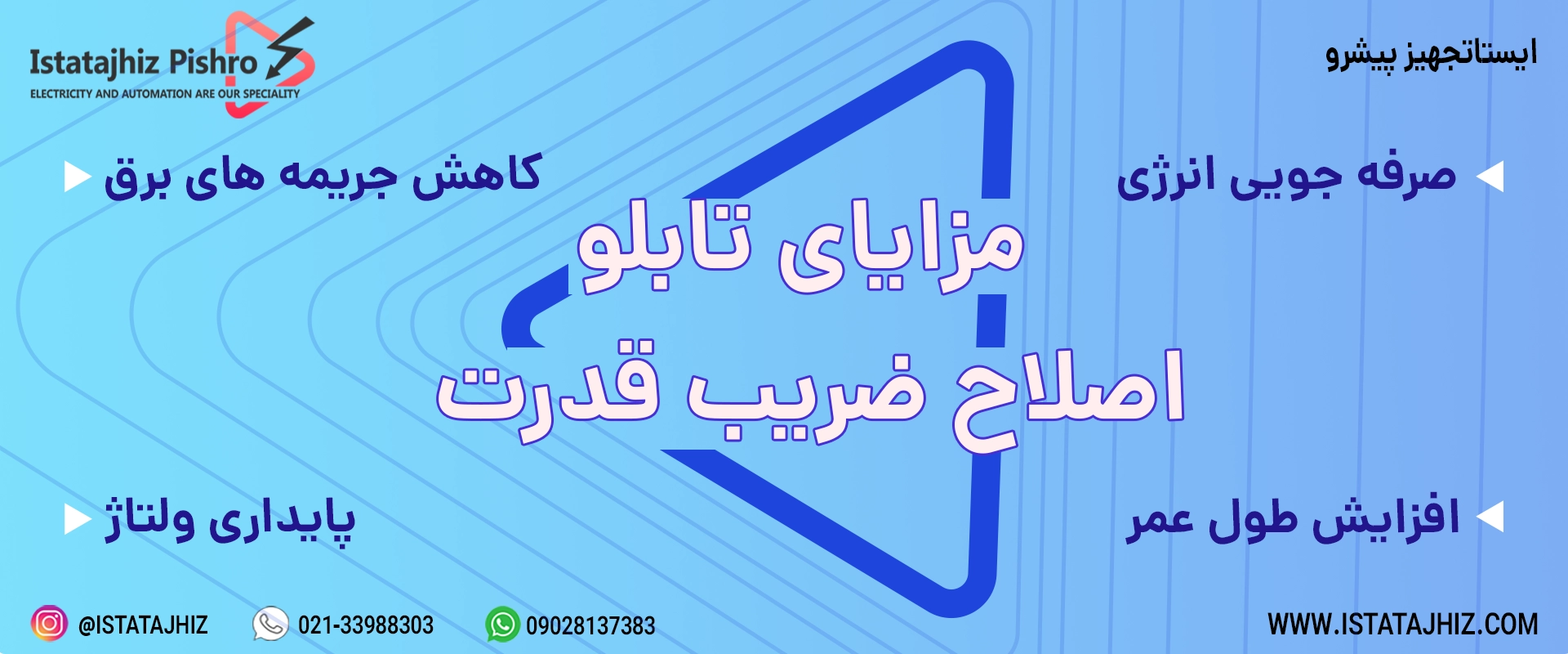 مزایای استفاده از تابلوی اضلاح شریب قدرت