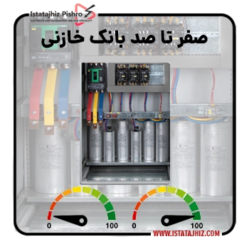 بانک خازنی چیست