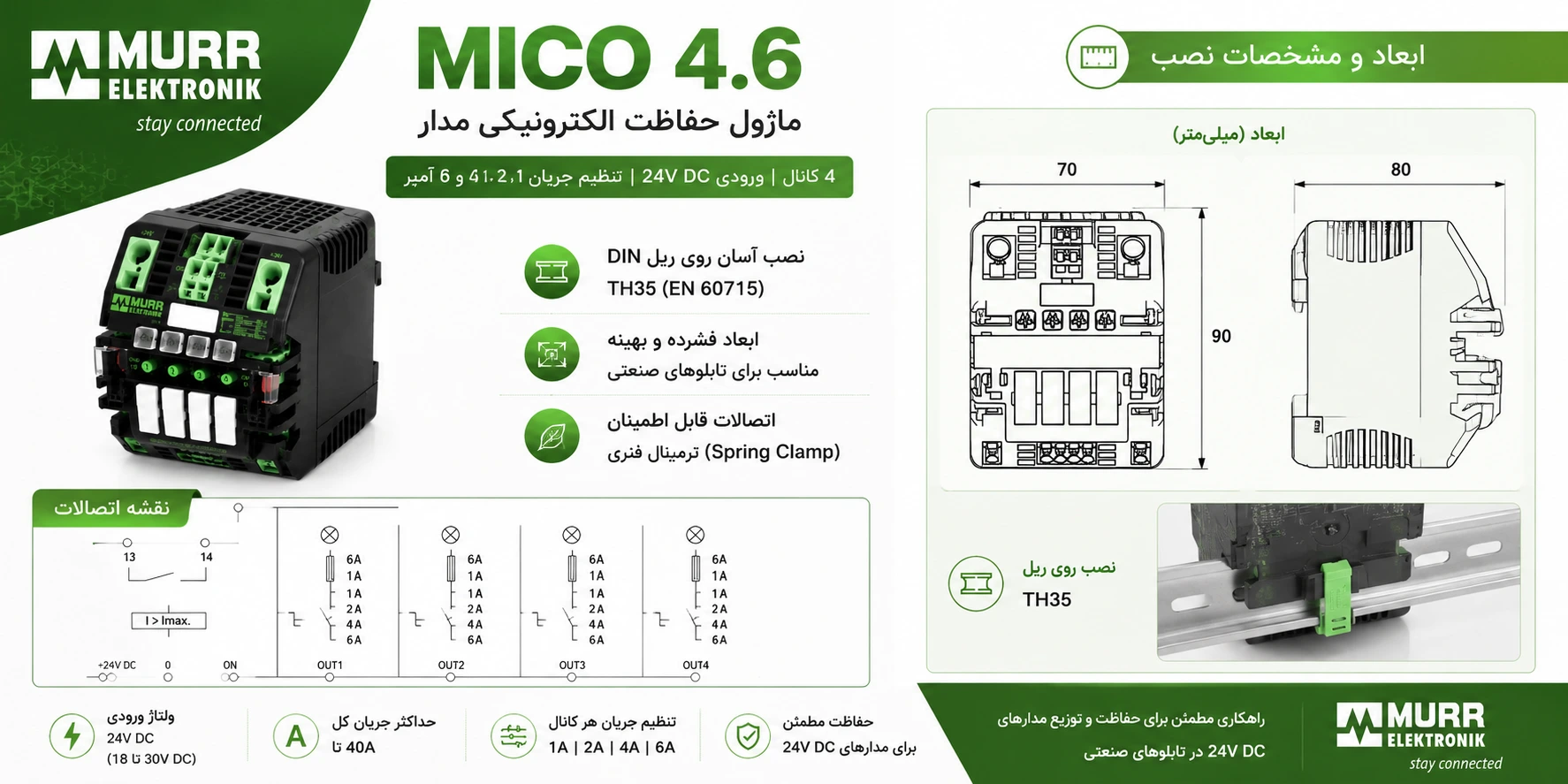 مانیتورینگ حفاظت مدار الکترونیکی سری MICO برند Murrelektronik 5 فیوز الکترونیکی
