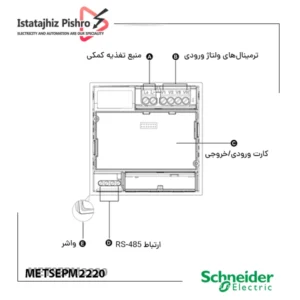 پاورمتر سه فاز اشنایدر Schneider PM2220