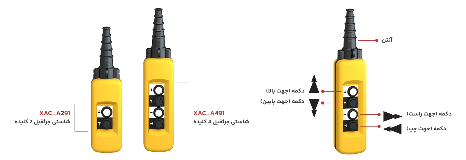 شاستی جرثقیل 4 کلید دو سرعت + قارچی قفل شو طرح تله 2 شستی جرثقیل XAC_A491