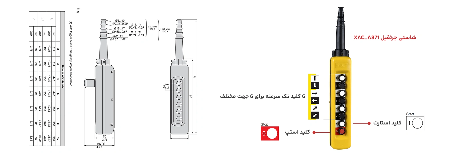 شاستی جرثقیل 8 کلید تک سرعت 2 شستی جرثقیل تک سرعت XAC_A871