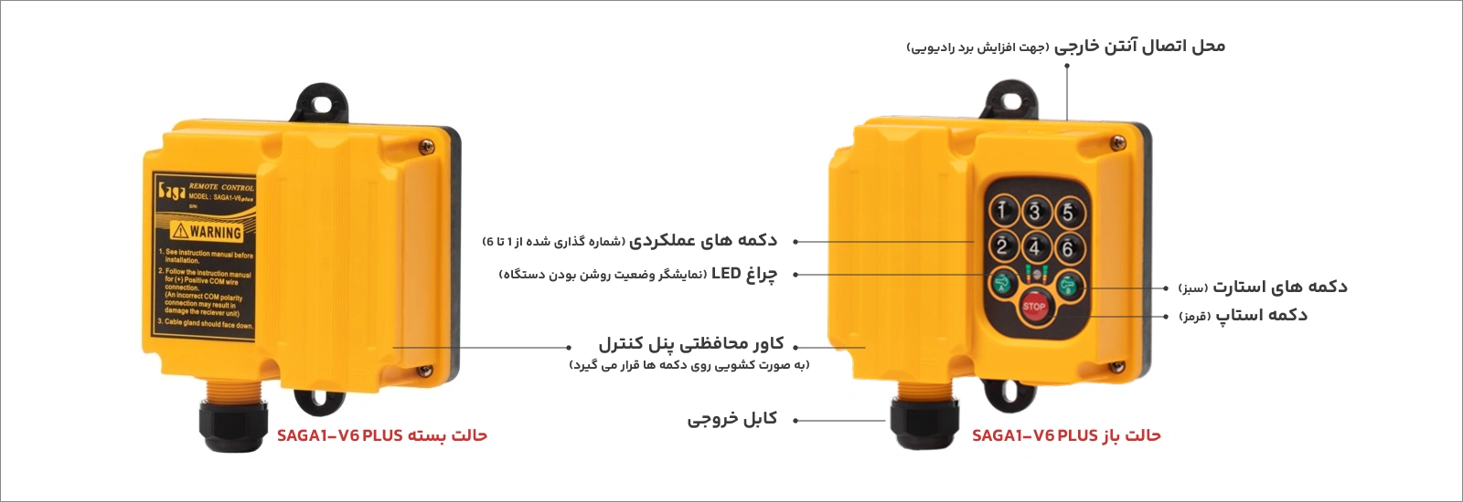 ریموت کنترل جرثقیل ساگا SAGA1‑V6 PLUS