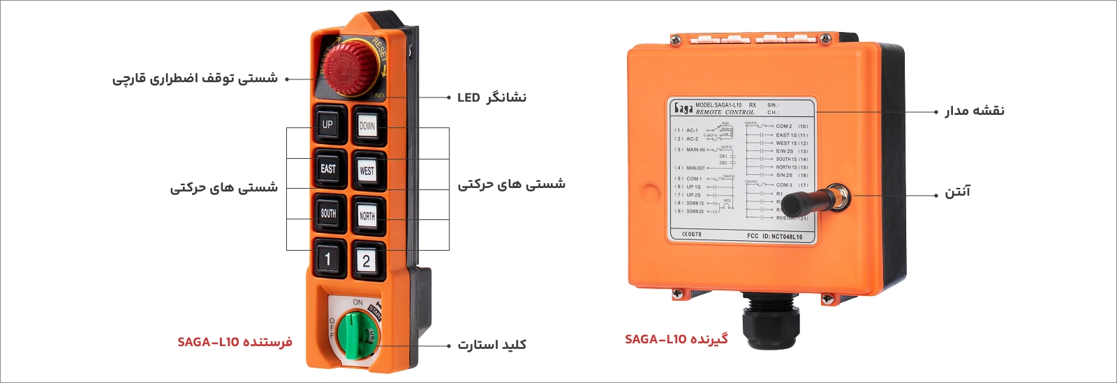 ریموت کنترل جرثقیل SAGA‑L10