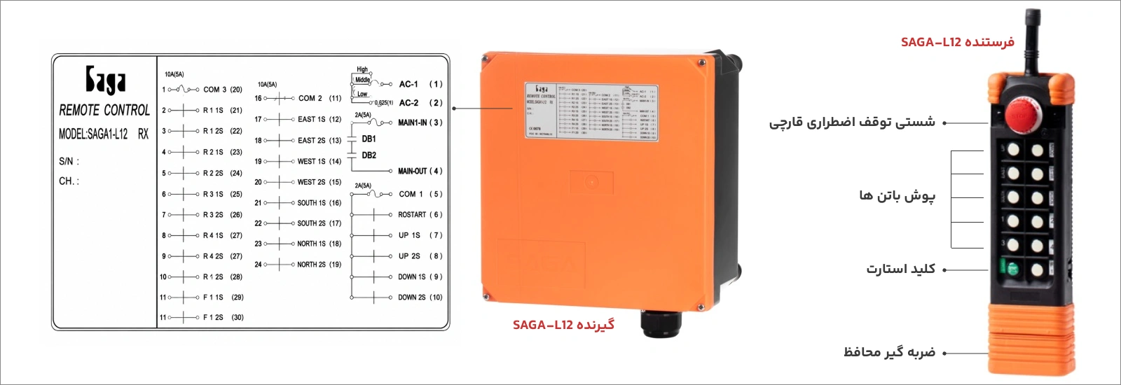 ریموت کنترل جرثقیل ساگا L12