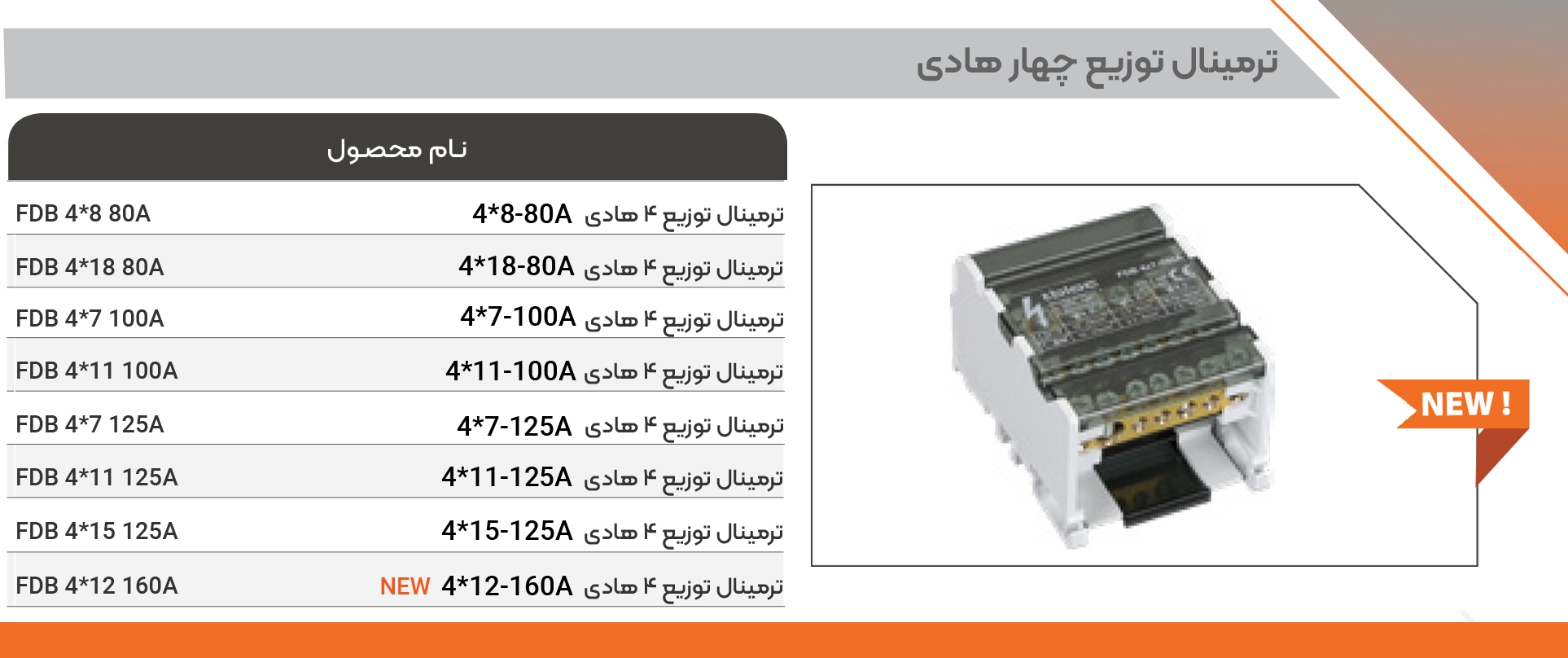ترمینال چهار پل رعد