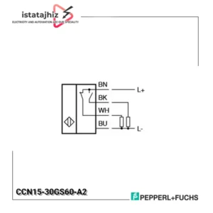 سنسور خازنی Pepperl+Fuchs کد CCN15‑30GS60‑A2