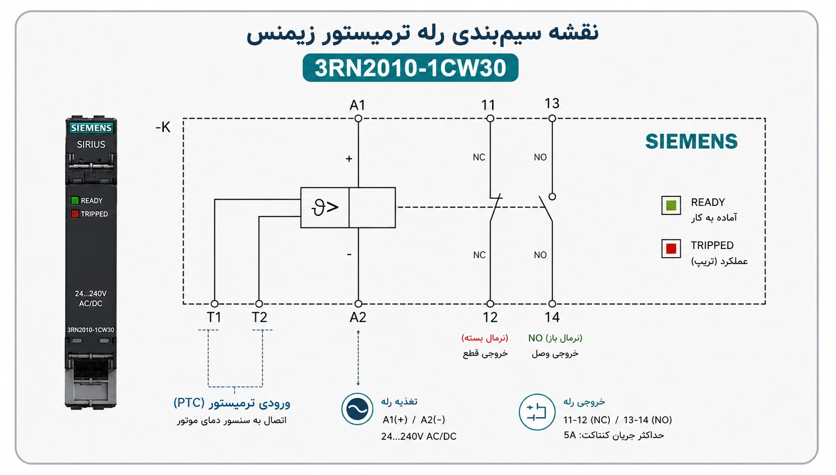 رله ترمیستور 3RN2010‑1CW30 برند زیمنس 4 نقشه سیم بندی رلعه ترمیستور زیمنس