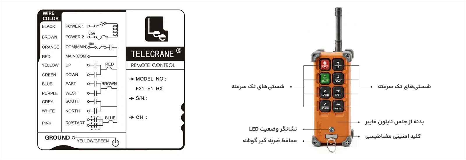 ریموت کنترل جرثقیل TELECRANE F21-E1B 2 ریموت کنترل جرثقیل TELECRANE F21-E1B