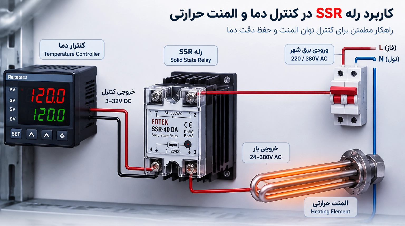 کاربرد رله ssr برای کنترل دما
