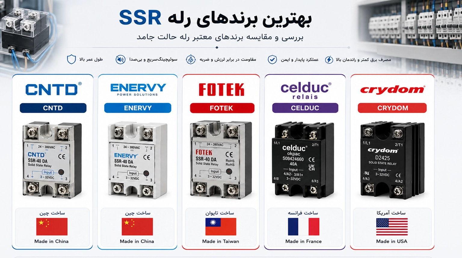 بهترین برندهای رله ssr