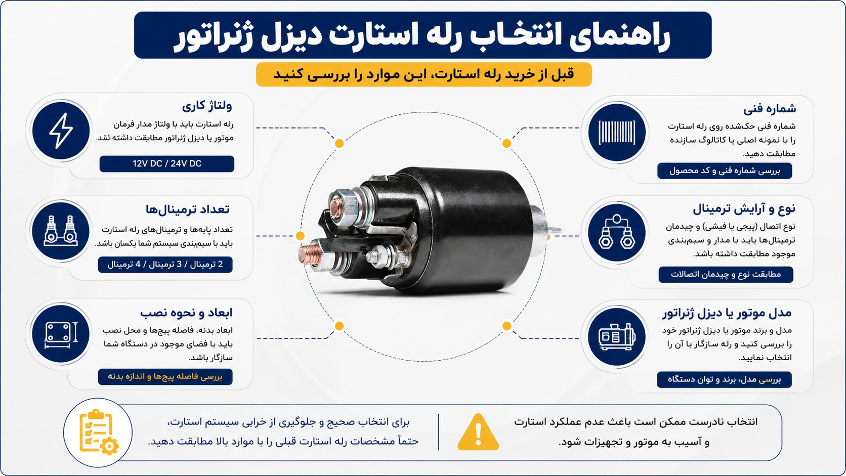 رله استارت دیزل ژنراتور