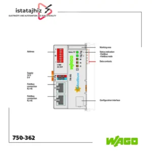 پورت‌ های ورودی و خروجی Ethernet کوپلر Modbus TCP WAGO 750-362