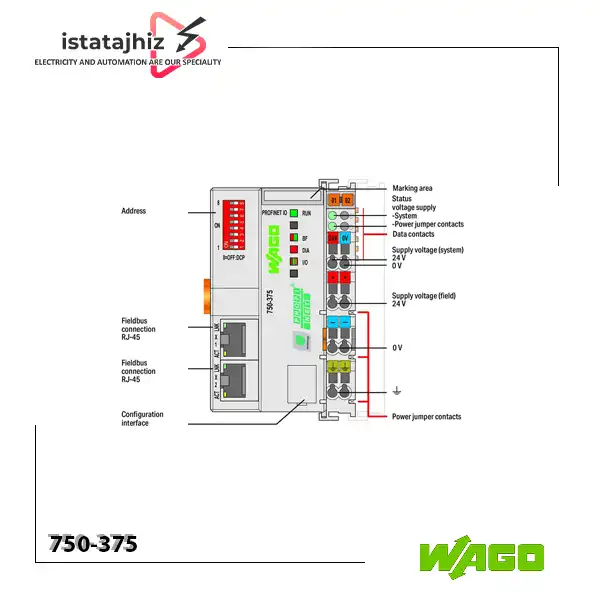 کوپلر PROFINET IO نسل سوم Advanced WAGO 750-375 2 پورت های ورودی و خروجی Ethernet کوپلر PROFINET WAGO 750-375