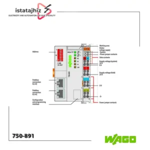 پورت‌ های ورودی و خروجی Ethernet کنترلر Modbus TCP WAGO 750-891