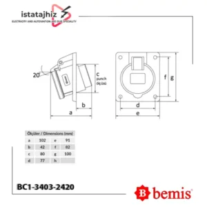 سوکت تابلویی توکار 32 آمپر BC1-3403-2420