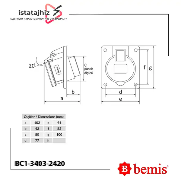 سوکت تابلویی توکار 32 آمپر BC1-3403-2420 2 سوکت تابلویی توکار 32 آمپر BC1-3403-2420