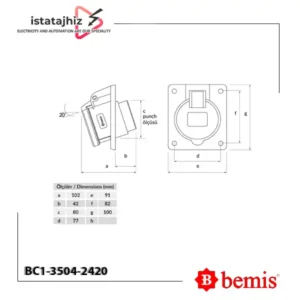 سوکت تابلویی توکار BC1-3504-2420 Bemis