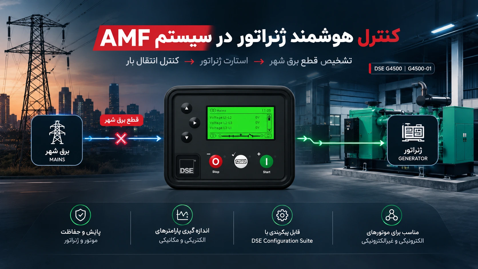 کنترلر دیزل ژنراتور DSE G4500