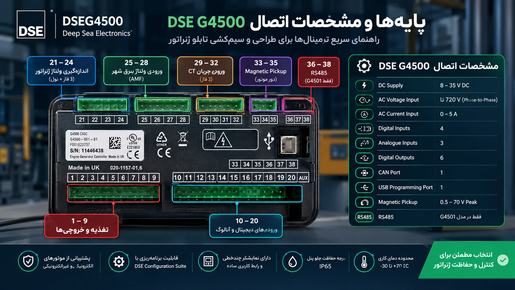 کنترلر دیزل ژنراتور دیپ سی DSEG4500