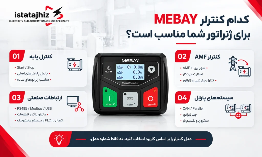 کنترل دیزل ژنراتور می بای