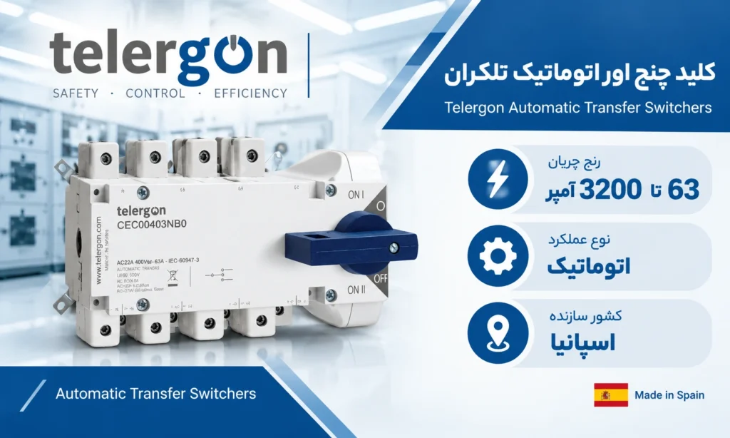بهترین برندهای کلید چنج اور در بازار ایران 4 تلرگان اسپانیا (Telergon)