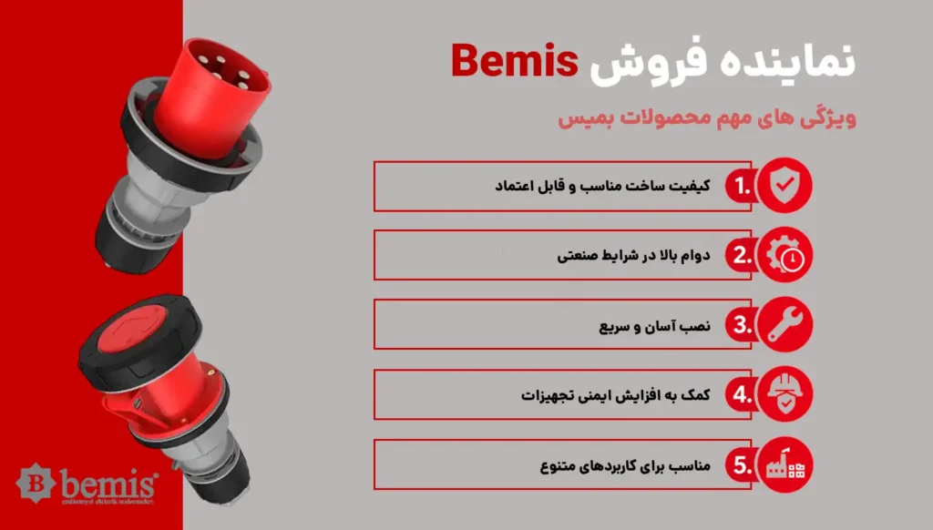 خرید محصولات Bemis